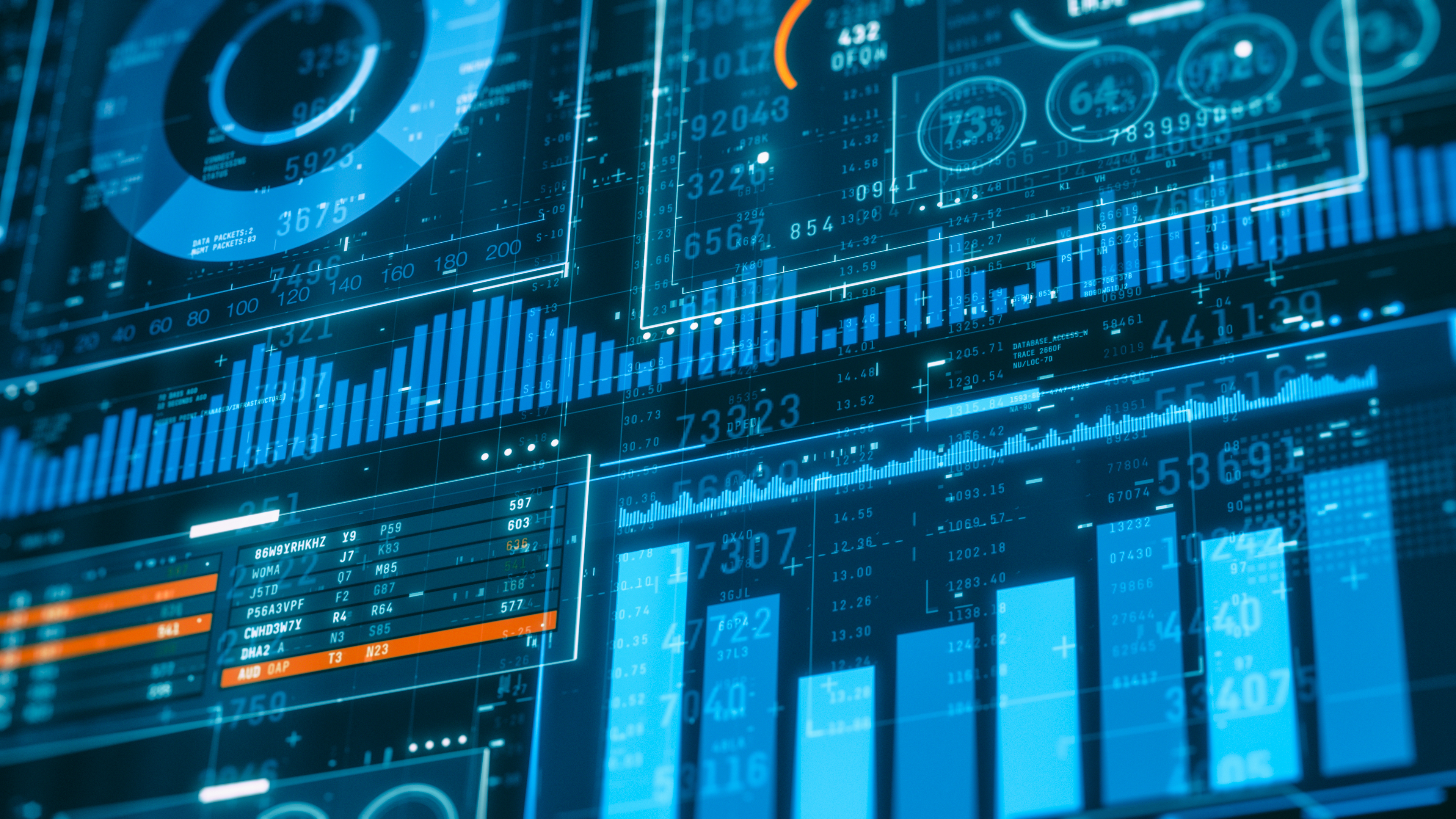 Cloud Based Enterprise Dashboarding