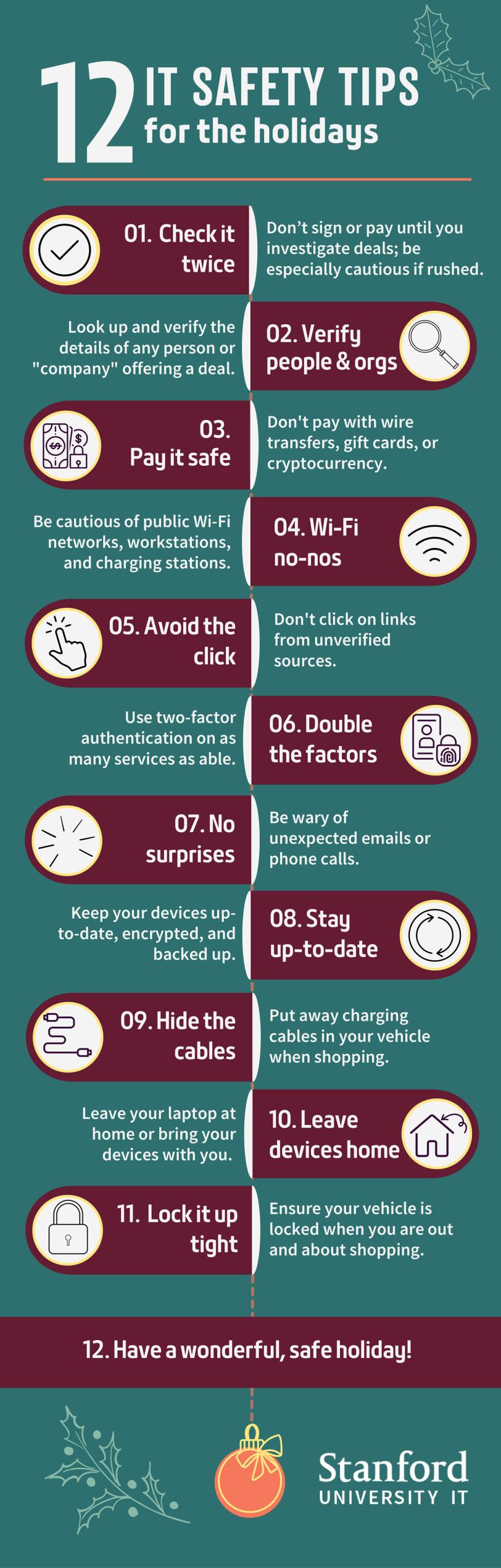 12 IT Safety tips for the holidays